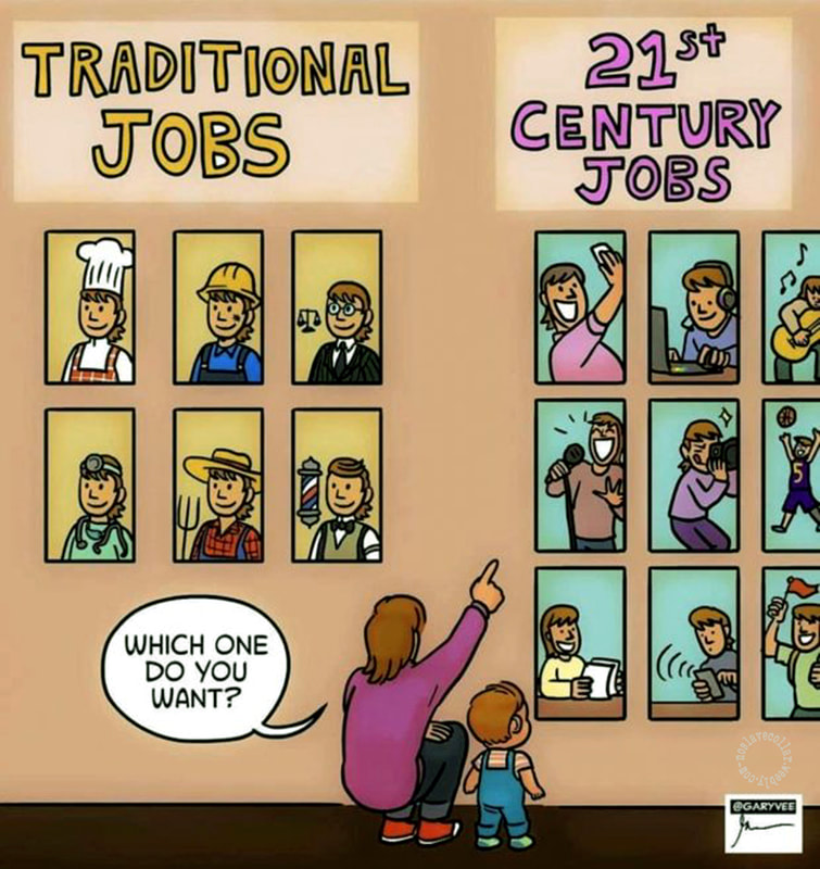 [Traditional jobs - 21st century jobs] -"Which one do you want?" (Phones and technology have ruined traditional jobs)