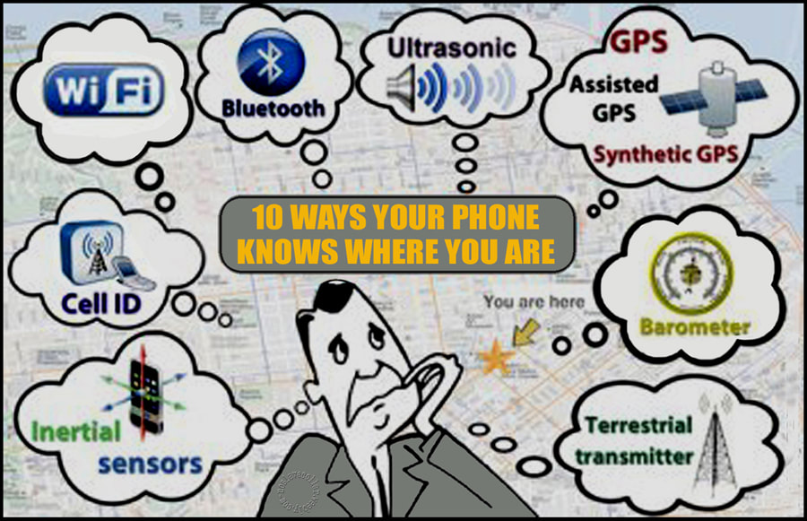 Surveillance - 10 ways your phone knows where you are