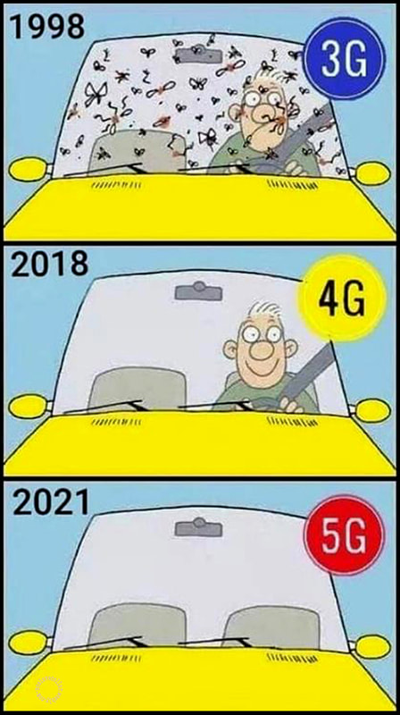 1998 3G - 2018 4G - 2021 5G