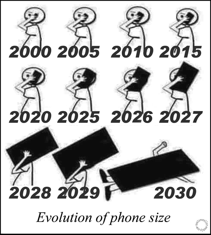 Evolution of phone size