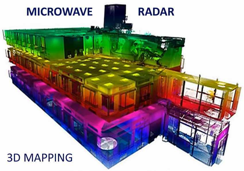 Microwave radar,<br>3D mapping